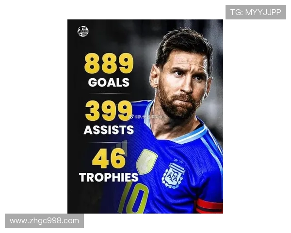 梅西传奇再启:从天才少年到足球历史巅峰的辉煌之路 梅西传奇再启:从天才少年到足球历史巅峰的辉煌之路