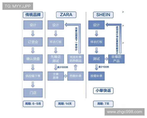 电竞产业发展趋势分析与未来挑战探讨,探索游戏竞技生态的创新与变革