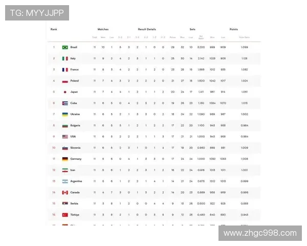 全球总决赛积分榜更新V5以72分稳居第一名引发关注