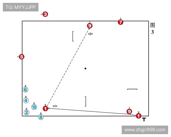 深入分析西安篮球队防守反击战术的优势与实施策略 深入分析西安篮球队防守反击战术的优势与实施策略