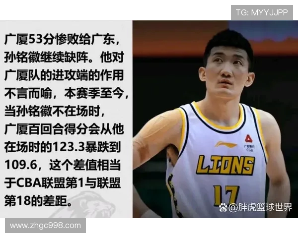 赛后分析:西安篮球队与上海篮球队的战术配合与表现评估 赛后分析:西安篮球队与上海篮球队的战术配合与表现评估