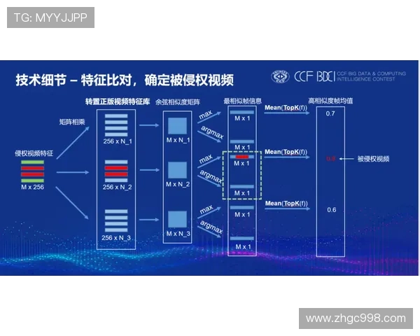 活塞与魔术对决分析十二月三十一日比赛前瞻与策略探讨